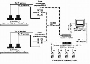 ipbo_strukturnaja.jpg (5569 просмотров) <a class='original' href='./download/file.php?id=12947&mode=view' target=_blank>Загрузить оригинал (27.67 КБ)</a>