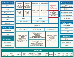 2017080912091988.jpg (1936 просмотров) <a class='original' href='./download/file.php?id=129479&mode=view' target=_blank>Загрузить оригинал (168.2 КБ)</a>