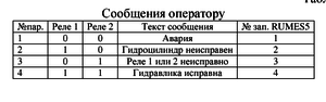 ЧПУ.png (5223 просмотра) <a class='original' href='./download/file.php?id=129568&mode=view' target=_blank>Загрузить оригинал (20.36 КБ)</a>