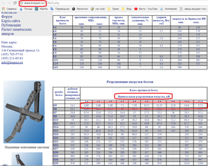 01.png (1585 просмотров) <a class='original' href='./download/file.php?id=130393&mode=view' target=_blank>Загрузить оригинал (230.54 КБ)</a>