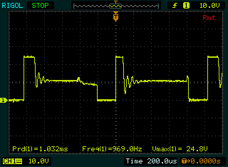 Скорость - 200 попугаев