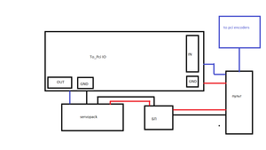 схема.png (2649 просмотров) <a class='original' href='./download/file.php?id=130834&mode=view' target=_blank>Загрузить оригинал (17.64 КБ)</a>