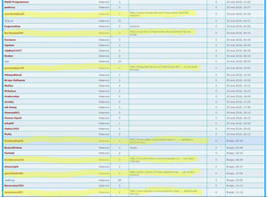 роботы.JPG (6550 просмотров) <a class='original' href='./download/file.php?id=131155&mode=view' target=_blank>Загрузить оригинал (253.69 КБ)</a>