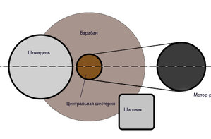 New.jpg (2441 просмотр) <a class='original' href='./download/file.php?id=131341&mode=view' target=_blank>Загрузить оригинал (54.81 КБ)</a>