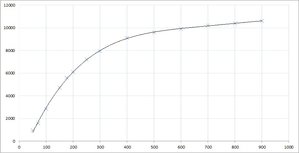 Spindel_line.jpg (2580 просмотров) <a class='original' href='./download/file.php?id=131663&mode=view' target=_blank>Загрузить оригинал (47.79 КБ)</a>