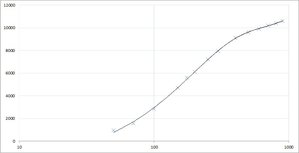 Spindel_log.jpg (2580 просмотров) <a class='original' href='./download/file.php?id=131664&mode=view' target=_blank>Загрузить оригинал (36.71 КБ)</a>