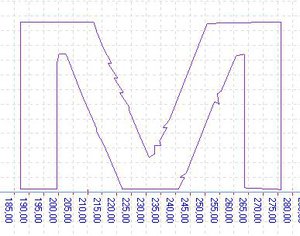 буква.JPG (1654 просмотра) <a class='original' href='./download/file.php?id=132207&mode=view' target=_blank>Загрузить оригинал (36.6 КБ)</a>