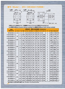 sfu.jpg (5049 просмотров) <a class='original' href='./download/file.php?id=13256&mode=view' target=_blank>Загрузить оригинал (397.3 КБ)</a>