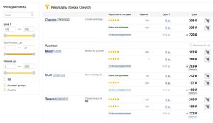 цены в емексе (17214 просмотров) <a class='original' href='./download/file.php?id=132970&mode=view' target=_blank>Загрузить оригинал (142.08 КБ)</a>