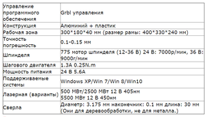 параметры станка.png (6714 просмотров) <a class='original' href='./download/file.php?id=133077&mode=view' target=_blank>Загрузить оригинал (34.96 КБ)</a>