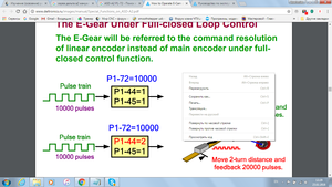 энкодер.png (2915 просмотров) <a class='original' href='./download/file.php?id=133128&mode=view' target=_blank>Загрузить оригинал (185.66 КБ)</a>
