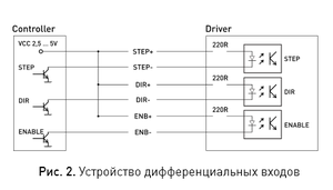 Схема.png (4974 просмотра) <a class='original' href='./download/file.php?id=13343&mode=view' target=_blank>Загрузить оригинал (13.83 КБ)</a>