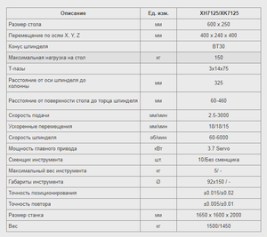 1221.png (2839 просмотров) <a class='original' href='./download/file.php?id=133478&mode=view' target=_blank>Загрузить оригинал (33.65 КБ)</a>