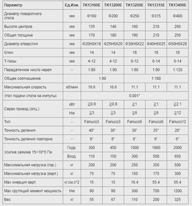 3232.png (2839 просмотров) <a class='original' href='./download/file.php?id=133479&mode=view' target=_blank>Загрузить оригинал (42.99 КБ)</a>