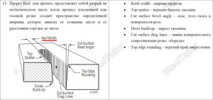 Kerf.jpg (8848 просмотров) <a class='original' href='./download/file.php?id=133906&mode=view' target=_blank>Загрузить оригинал (217 КБ)</a>