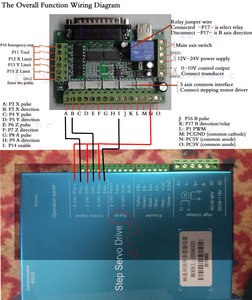 Без имени-2.jpg (2390 просмотров) <a class='original' href='./download/file.php?id=134369&sid=fe559fe61926440712177e7ef3562300&mode=view' target=_blank>Загрузить оригинал (360.35 КБ)</a>