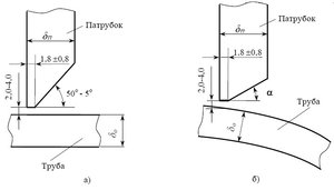 труба2.jpg (9921 просмотр) <a class='original' href='./download/file.php?id=134827&mode=view' target=_blank>Загрузить оригинал (33.64 КБ)</a>