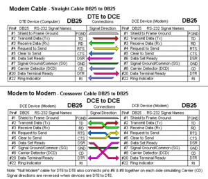 d25d25cables.gif (2636 просмотров) <a class='original' href='./download/file.php?id=134920&mode=view' target=_blank>Загрузить оригинал (14.98 КБ)</a>