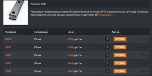 Clipboard01.jpg (3107 просмотров) <a class='original' href='./download/file.php?id=135123&mode=view' target=_blank>Загрузить оригинал (28.31 КБ)</a>