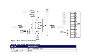 dac.JPG (3250 просмотров) <a class='original' href='./download/file.php?id=13522&sid=629b919f992e864d97ec599a3c2cd2d1&mode=view' target=_blank>Загрузить оригинал (97.11 КБ)</a>