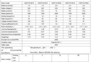 Mige Servo Motors.jpg (89652 просмотра) <a class='original' href='./download/file.php?id=135250&mode=view' target=_blank>Загрузить оригинал (306.86 КБ)</a>