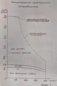 IMAG0395.jpg (2998 просмотров) <a class='original' href='./download/file.php?id=135324&mode=view' target=_blank>Загрузить оригинал (50.06 КБ)</a>