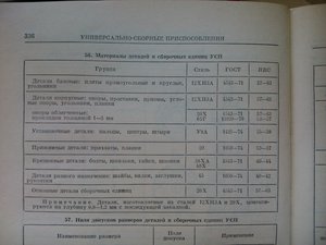 DSC_1584.jpg (4234 просмотра) <a class='original' href='https://cnc-club.ru/forum/download/file.php?id=135431&mode=view' target=_blank>Загрузить оригинал (2.04 МБ)</a>