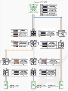 Эта распиновка самих датчиков, взята из доков к станку (2929 просмотров) <a class='original' href='./download/file.php?id=135482&mode=view' target=_blank>Загрузить оригинал (36.68 КБ)</a>