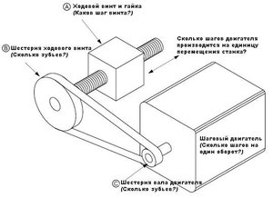 img675.jpg (4160 просмотров) <a class='original' href='./download/file.php?id=135587&mode=view' target=_blank>Загрузить оригинал (33.02 КБ)</a>