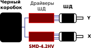 Что имеется.png (2244 просмотра) <a class='original' href='./download/file.php?id=135589&mode=view' target=_blank>Загрузить оригинал (15.7 КБ)</a>