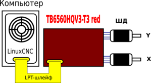 TB6560.png (2244 просмотра) <a class='original' href='./download/file.php?id=135591&mode=view' target=_blank>Загрузить оригинал (32.9 КБ)</a>