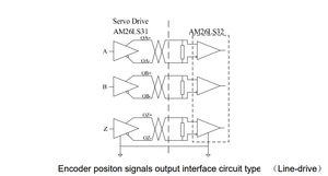 AM26LS32.png (1735 просмотров) <a class='original' href='./download/file.php?id=135761&mode=view' target=_blank>Загрузить оригинал (37.19 КБ)</a>