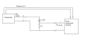 Схема1.JPG (6290 просмотров) <a class='original' href='./download/file.php?id=135947&sid=304654066d204684aebada3eff24c82a&mode=view' target=_blank>Загрузить оригинал (19.53 КБ)</a>