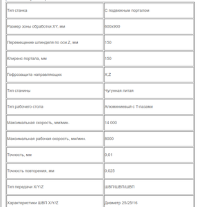 Снимок экрана от 2018-03-30 14-22-06.png (8804 просмотра) <a class='original' href='./download/file.php?id=136002&mode=view' target=_blank>Загрузить оригинал (36.63 КБ)</a>