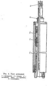 шпиндель 2431СФ10.jpg (5902 просмотра) <a class='original' href='./download/file.php?id=136167&mode=view' target=_blank>Загрузить оригинал (46.46 КБ)</a>