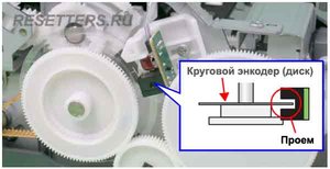encod_disk1.jpg (2582 просмотра) <a class='original' href='./download/file.php?id=13632&mode=view' target=_blank>Загрузить оригинал (12.83 КБ)</a>