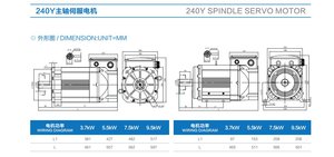 spindle+motor1.jpg (5837 просмотров) <a class='original' href='./download/file.php?id=136770&mode=view' target=_blank>Загрузить оригинал (125.56 КБ)</a>