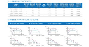 spindle+motor2.jpg (5837 просмотров) <a class='original' href='./download/file.php?id=136771&mode=view' target=_blank>Загрузить оригинал (144.1 КБ)</a>