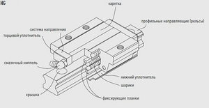 hg-1.jpg (2169 просмотров) <a class='original' href='./download/file.php?id=136883&mode=view' target=_blank>Загрузить оригинал (73.79 КБ)</a>