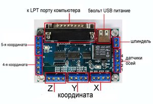 mother board1.jpg (2293 просмотра) <a class='original' href='./download/file.php?id=13709&mode=view' target=_blank>Загрузить оригинал (65.46 КБ)</a>