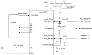 schemat.jpg (4147 просмотров) <a class='original' href='./download/file.php?id=137743&mode=view' target=_blank>Загрузить оригинал (69.57 КБ)</a>