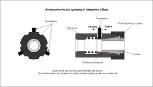 Патрон-автомат.jpg (17746 просмотров) <a class='original' href='./download/file.php?id=13800&mode=view' target=_blank>Загрузить оригинал (1.81 МБ)</a>