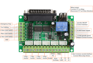 New_5axis_breakout_board_interfaces.fw_r2_c1.png (1984 просмотра) <a class='original' href='./download/file.php?id=138391&mode=view' target=_blank>Загрузить оригинал (925.16 КБ)</a>