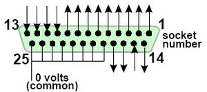 Любое напряжение между 0-0.8 вольт низкое, 2.4-5 вольт высокое. (1942 просмотра) <a class='original' href='./download/file.php?id=138410&mode=view' target=_blank>Загрузить оригинал (13.65 КБ)</a>