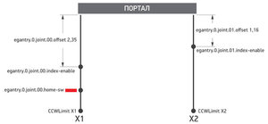 2018-05-21_142323.jpg (5317 просмотров) <a class='original' href='./download/file.php?id=139460&mode=view' target=_blank>Загрузить оригинал (27.19 КБ)</a>