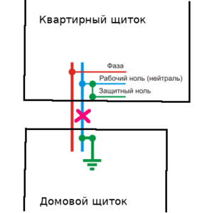 e.png (4852 просмотра) <a class='original' href='./download/file.php?id=139682&mode=view' target=_blank>Загрузить оригинал (14.85 КБ)</a>