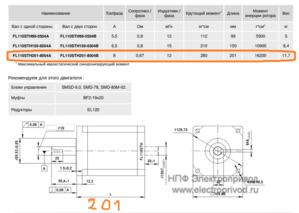 stepmot2.png (3312 просмотров) <a class='original' href='./download/file.php?id=139748&mode=view' target=_blank>Загрузить оригинал (91.22 КБ)</a>