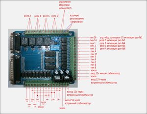 опторазвязка.jpeg (3424 просмотра) <a class='original' href='./download/file.php?id=13977&mode=view' target=_blank>Загрузить оригинал (140.9 КБ)</a>