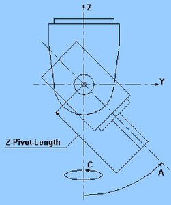 z.jpg (3277 просмотров) <a class='original' href='./download/file.php?id=139835&mode=view' target=_blank>Загрузить оригинал (34.92 КБ)</a>