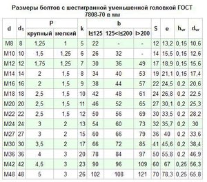 KtEhIjfz90lOTCONygLPW64WeTcEDM.jpg (1423 просмотра) <a class='original' href='./download/file.php?id=139984&mode=view' target=_blank>Загрузить оригинал (55.08 КБ)</a>